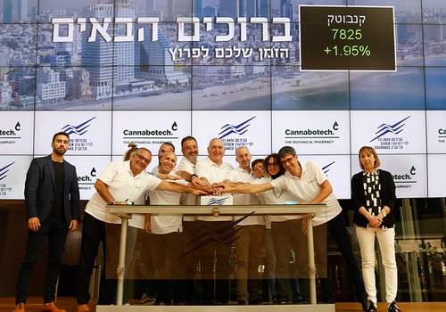 קרדיט: קובי וולף